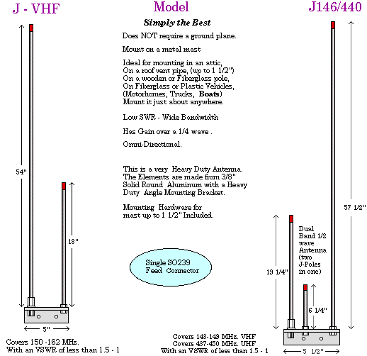 2m-70cm antennas super jpole